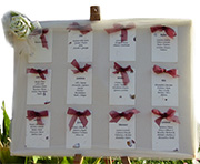 Il tableau de mariage: qualche idea per realizzarlo